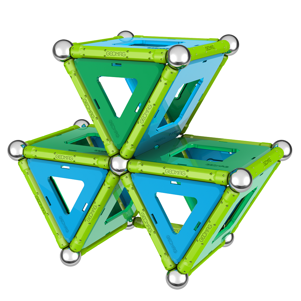 model geomag